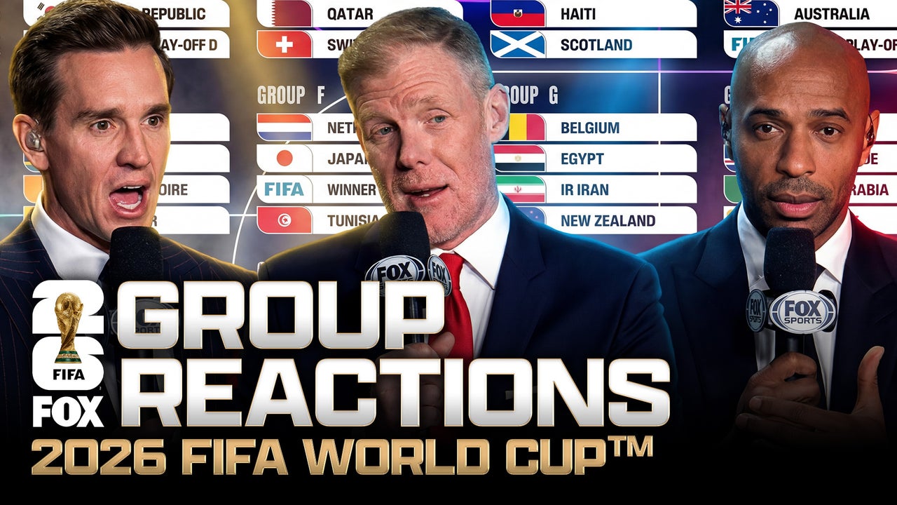 2026 FIFA World Cup: Analyzing Each Group's Prospects 🚨 Who Are the Favorites and Underdogs?