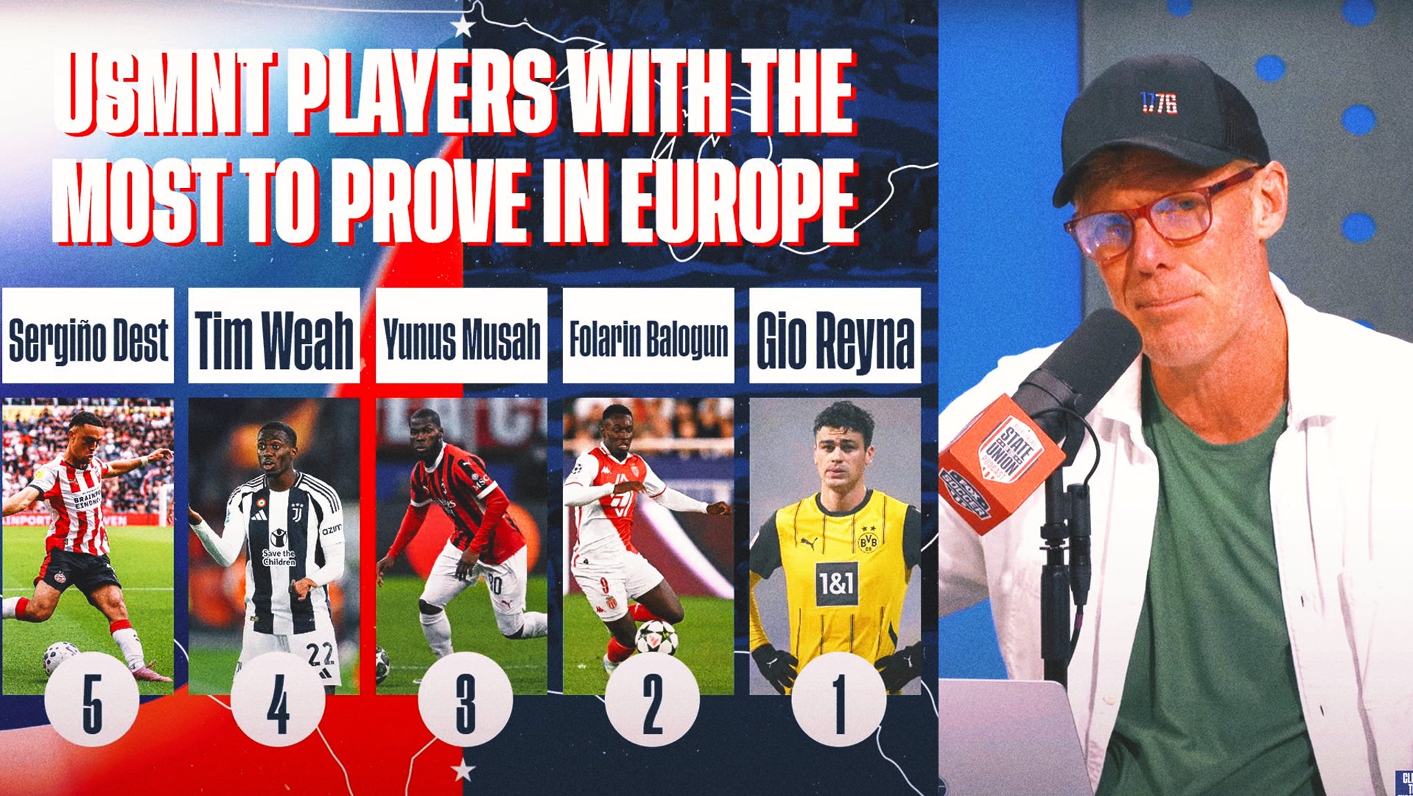 Top 5 U.S. Men's National Team Players to Watch in Europe Ahead of the World Cup