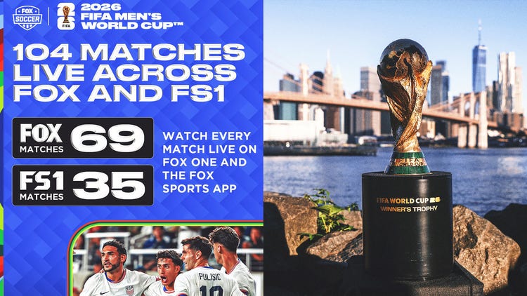 FOX Sports Set to Revolutionize Broadcast with 2026 FIFA World Cup Coverage