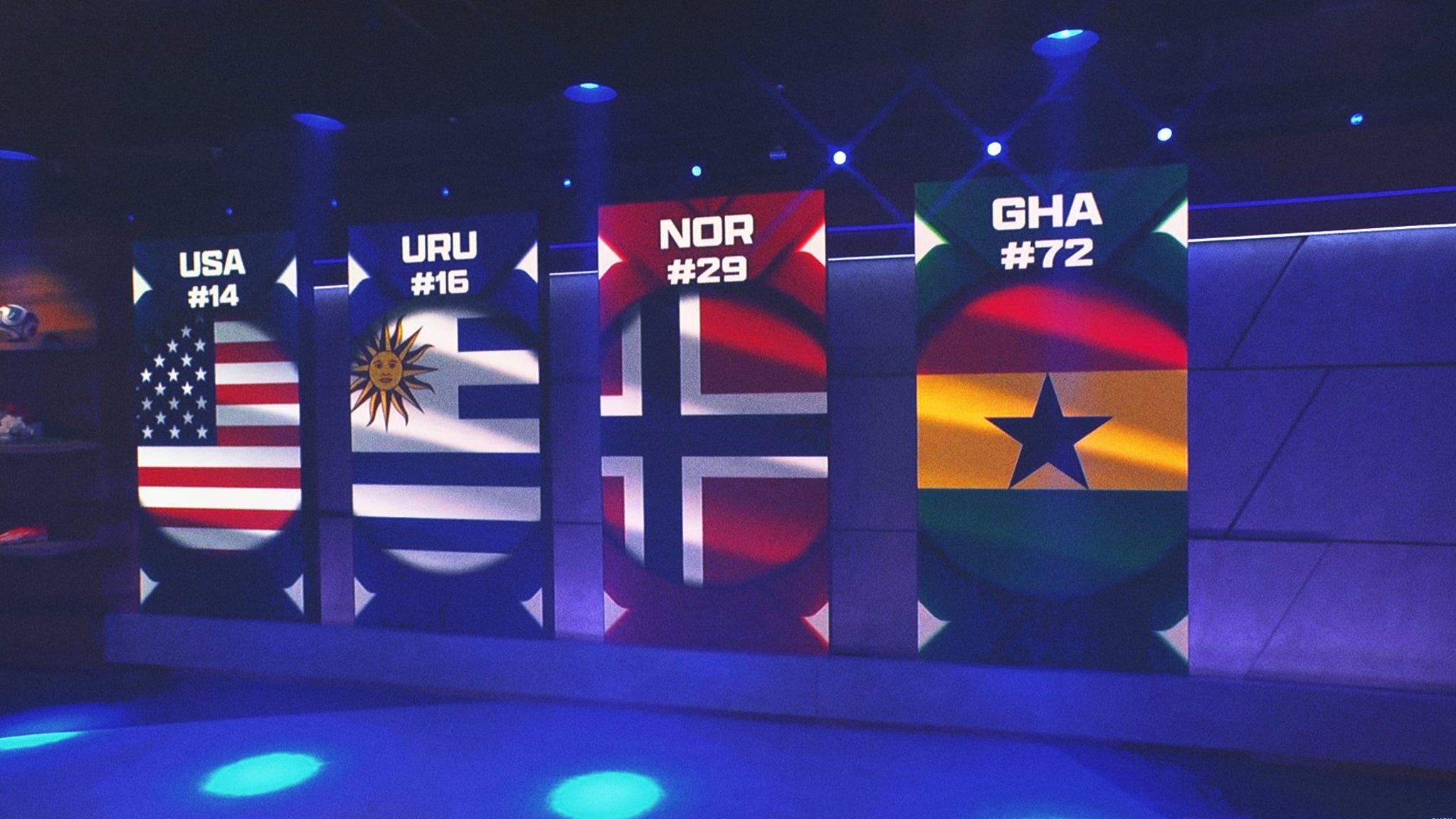 Potential Worst-Case World Cup Group for the U.S. Men's National Team Revealed