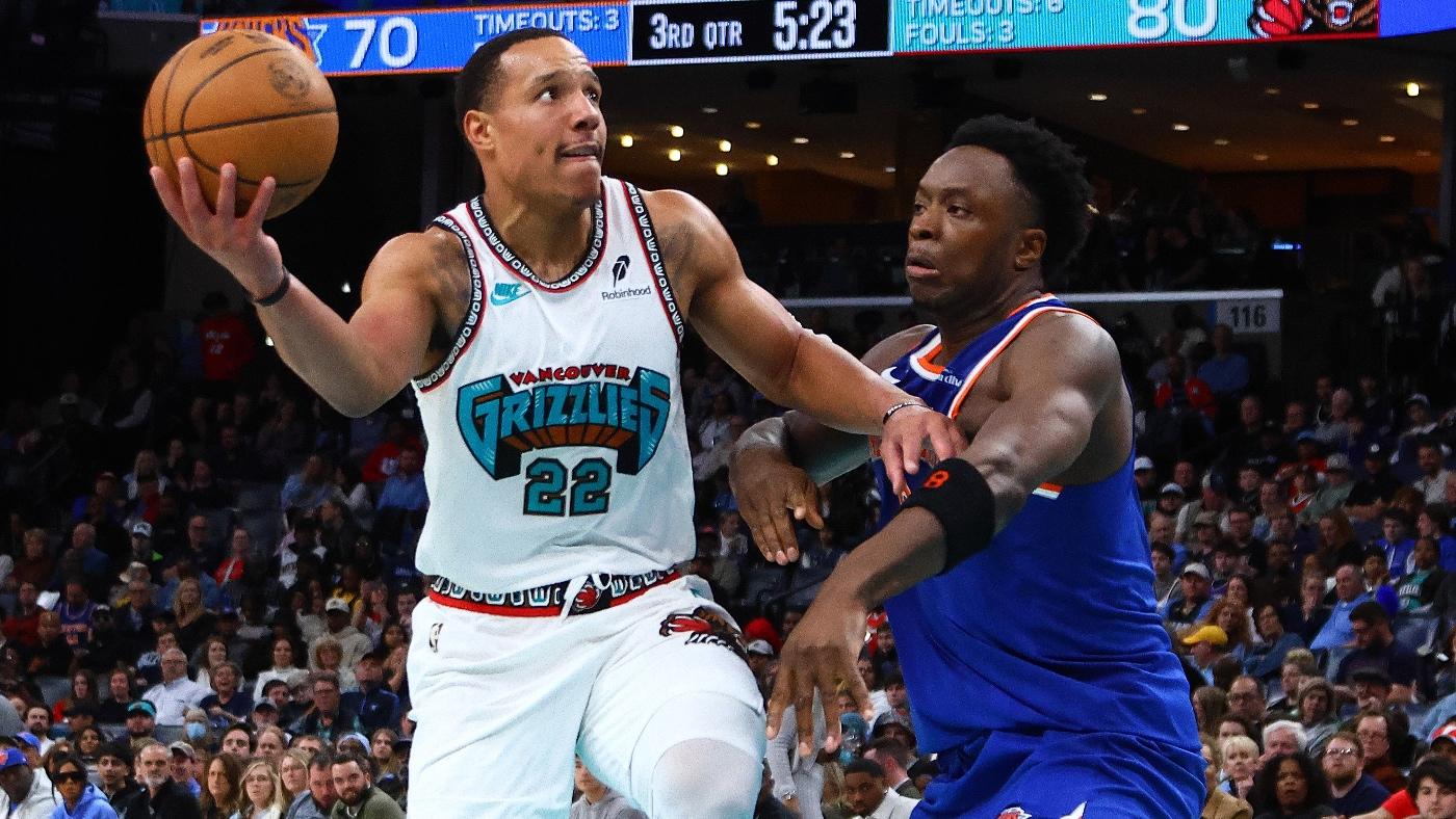 NBA Daily Fantasy Picks for March 3 - Spotlight on Desmond Bane