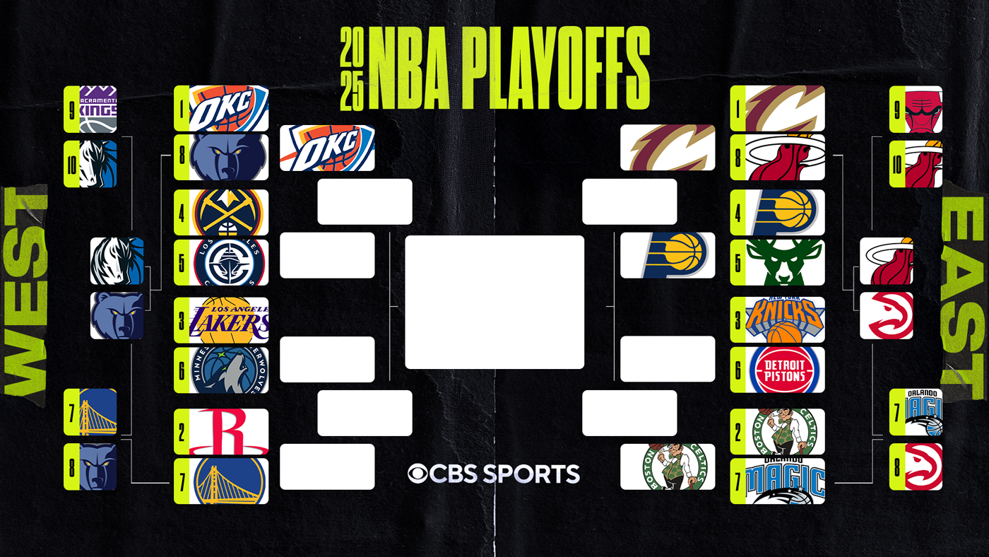 2025 NBA Playoff Bracket: Matchups and Game Schedule as Pacers, Celtics, and Cavaliers Advance