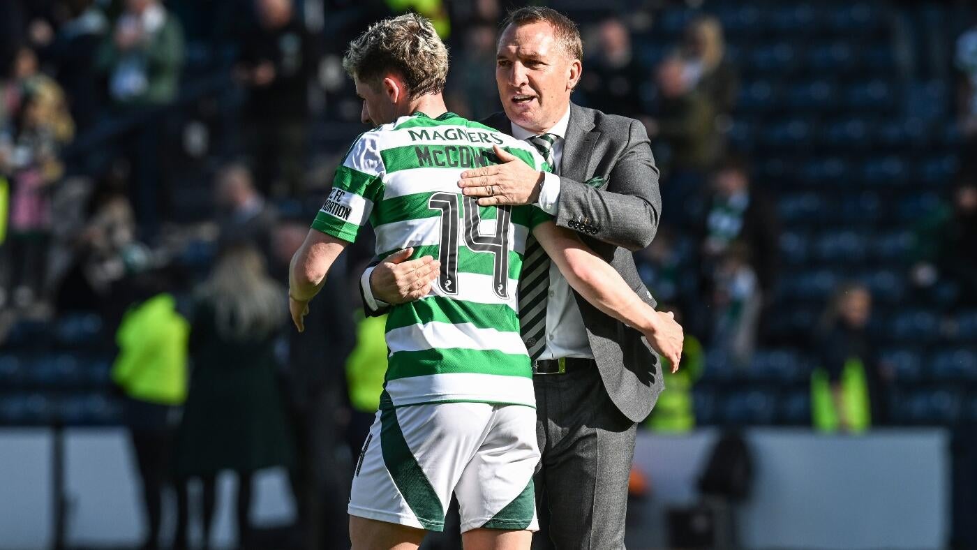 How to Watch the Rangers vs. Celtic Match: Live Streaming Guide, Predictions, and Lineups