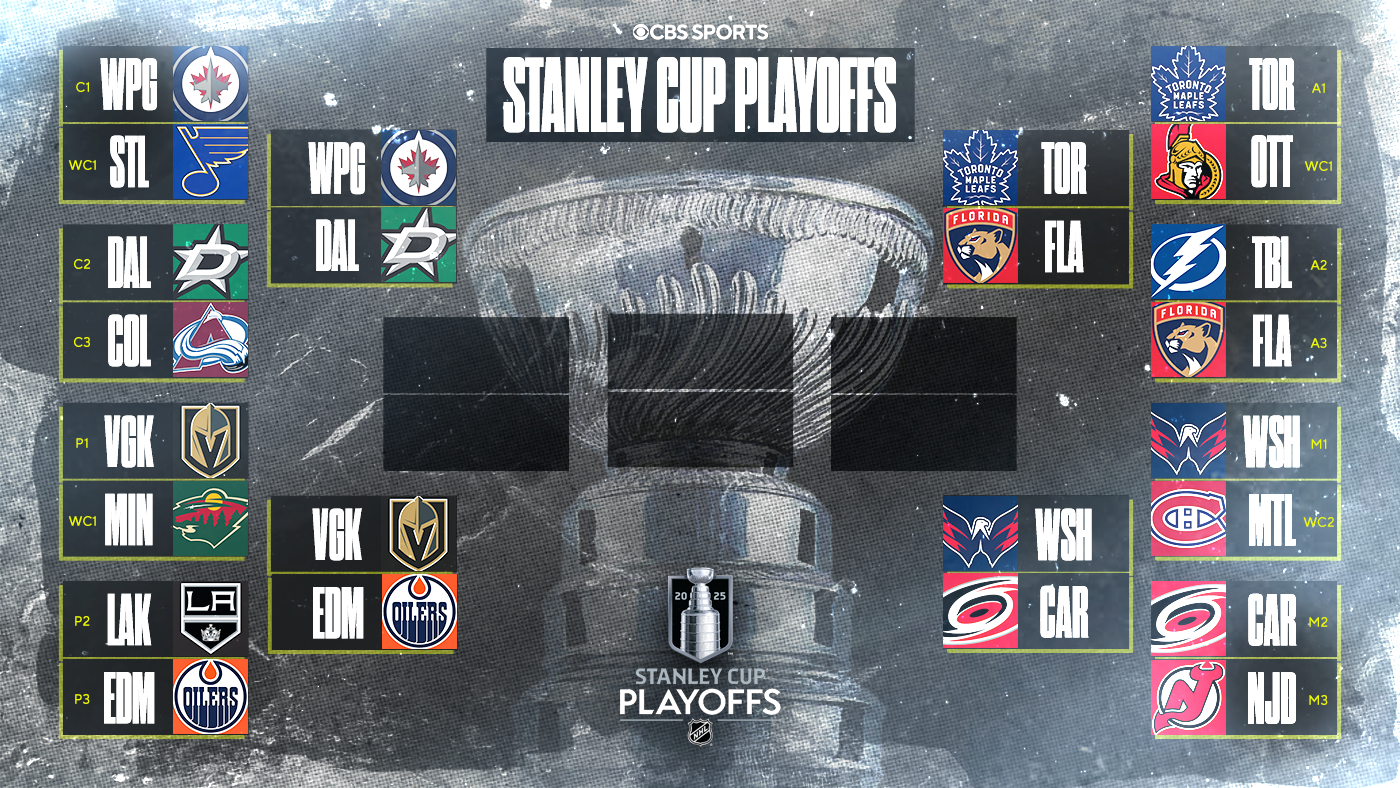 2025 Stanley Cup Playoffs: Closing Round Drama as Jets Triumph Over Blues in Overtime