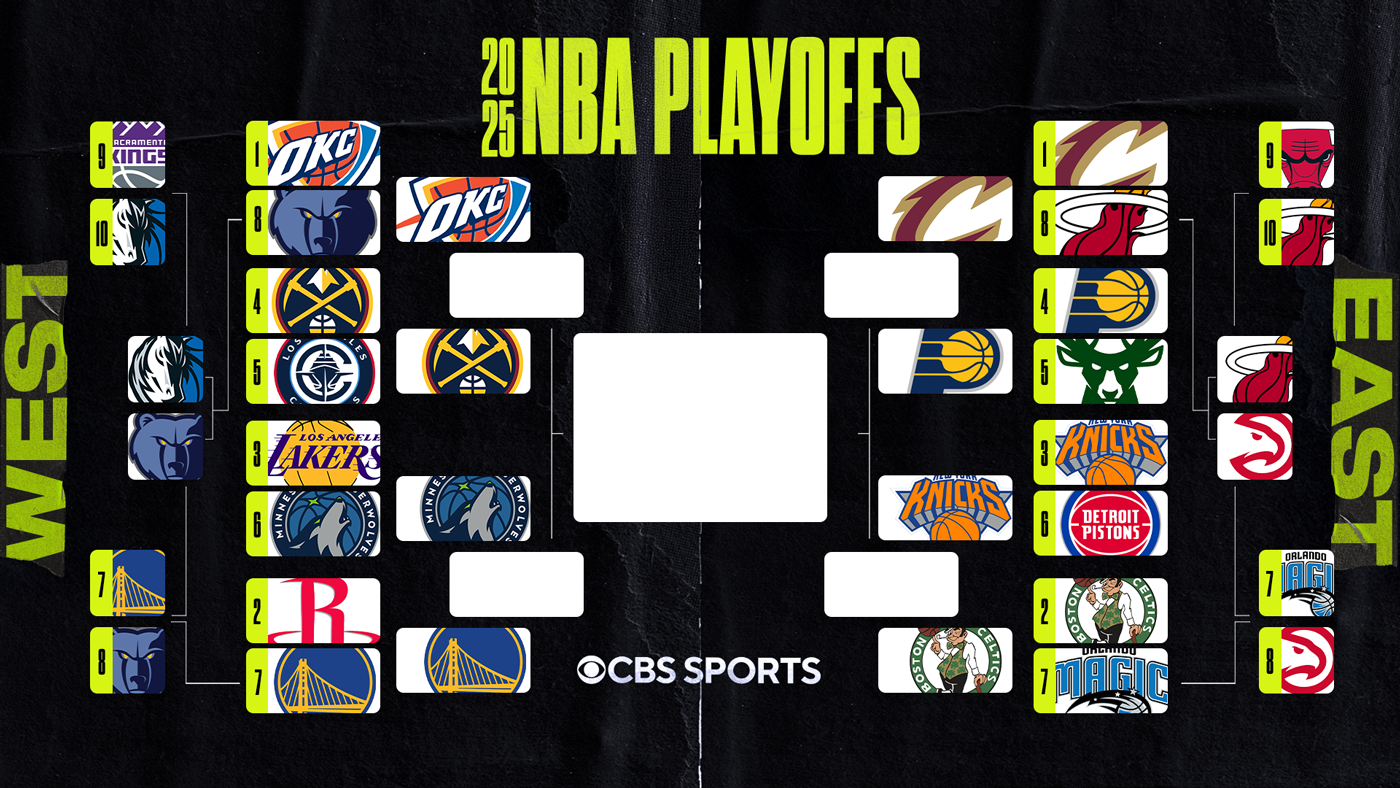 Knicks Lead 2-0 in 2025 NBA Playoffs Against Celtics