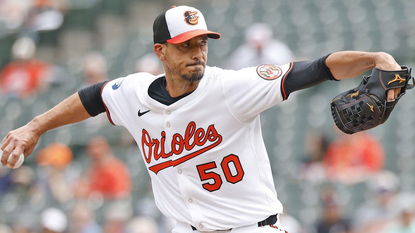 Today's Top MLB Pitcher Strikeout Props: Orioles Starter Takes On Twins with Plus Odds
