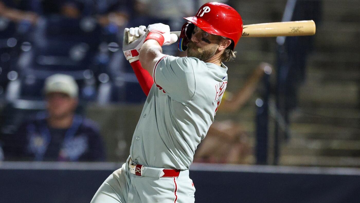Top MLB Home Run Predictions: Bryce Harper and Others to Watch