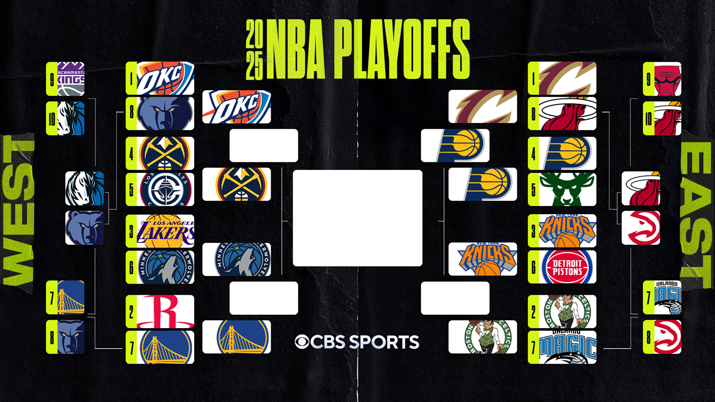 Pacers Triumph Over Cavaliers to Reach East Finals in 2025 NBA Playoffs