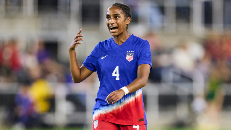 USWNT Faces China in Anticipated Friendly Matchup