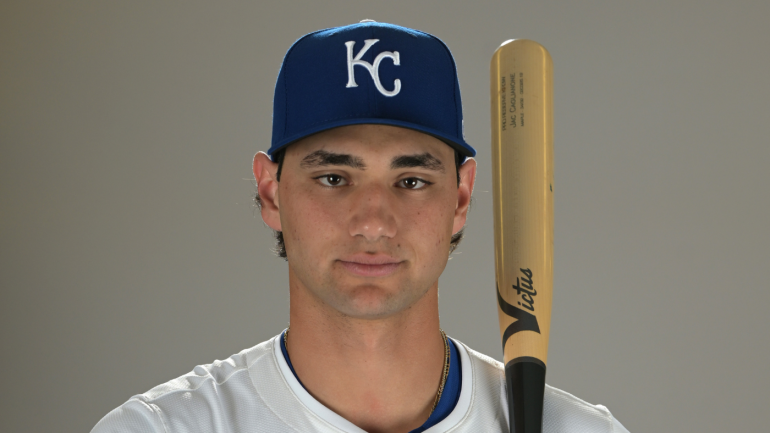 Royals Elevate Top Prospect Jac Caglianone to MLB, Set to Debut Soon