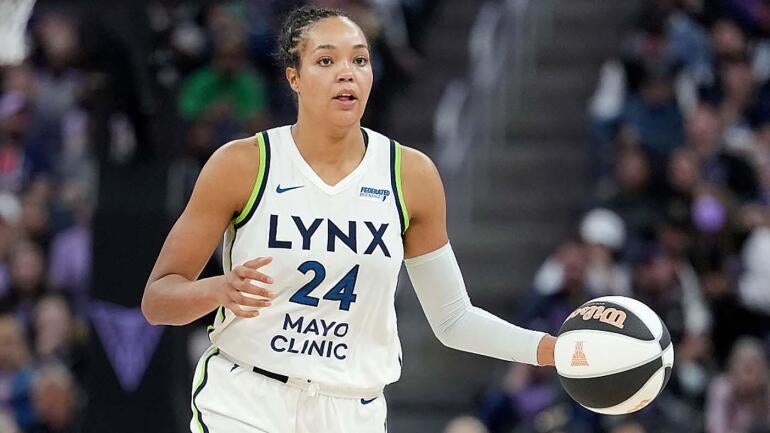 2025 WNBA Commissioner’s Cup: Viewing Details, Schedule, Rankings, Results, and Prize Fund