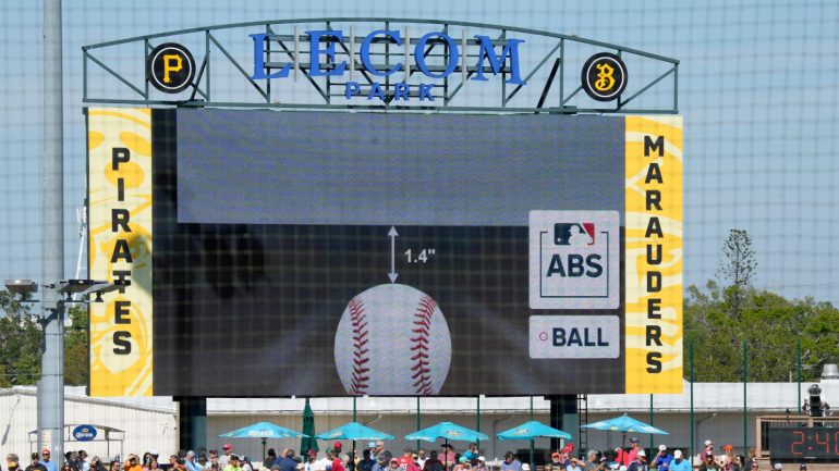 Rob Manfred's Plans for an Automated Ball-Strike Challenge System in MLB