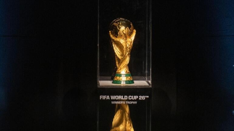 Countdown to the 2026 World Cup: Essential Dates and Host Cities