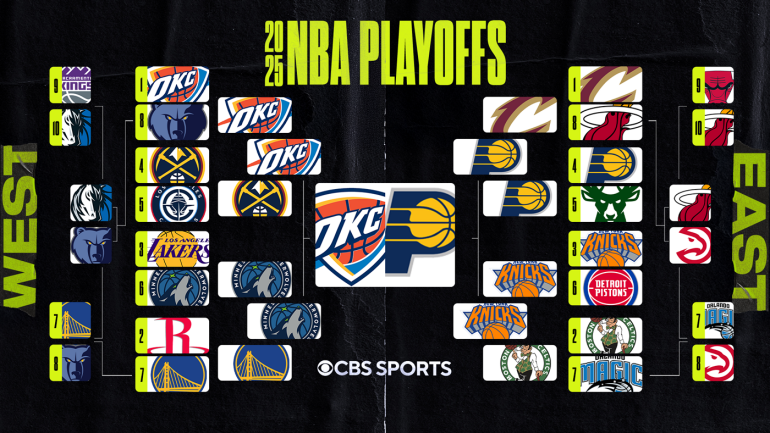 Pacers Surge Ahead in NBA Finals with Game 3 Victory Over Thunder