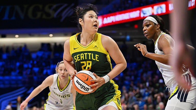 WNBA Trade Review: Dallas Wings Acquire Li Yueru Amid Seattle Storm Shuffle