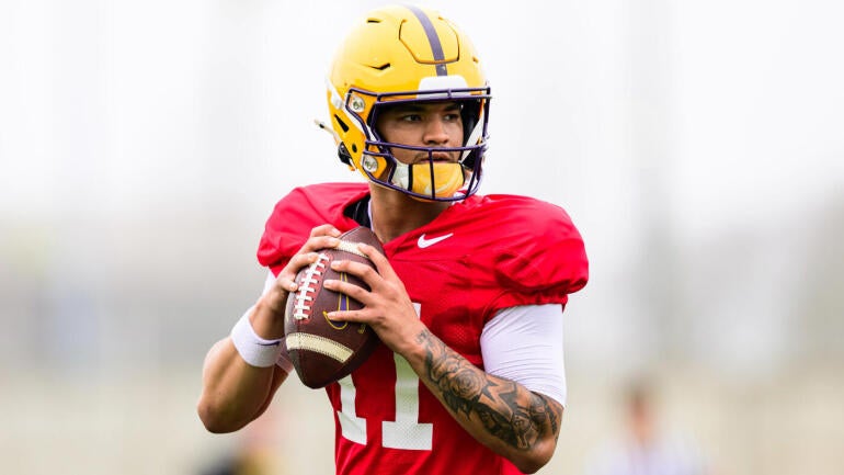 Top 10 Backup Quarterbacks in College Football: LSU and SMU Lead the Way for 2025