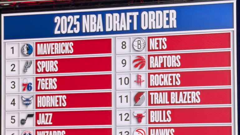 Complete Order for the 2025 NBA Draft: Mavericks to Select Cooper Flagg First