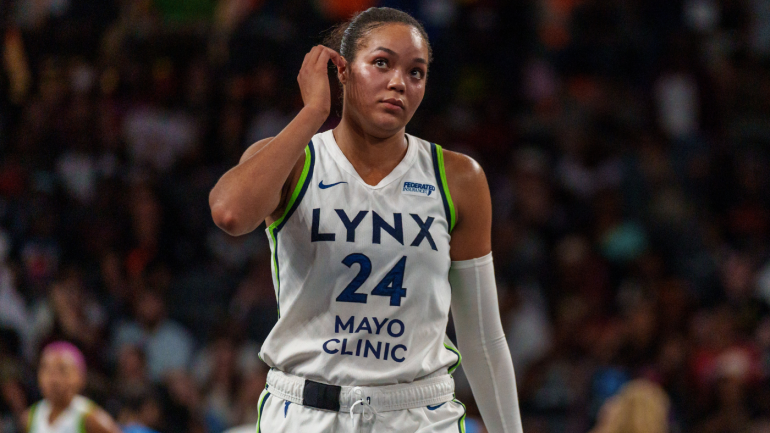 Viewing Options for Fever vs. Lynx: Stream Details, Timing, and Betting Lines for the WNBA Commissioner’s Cup Championship