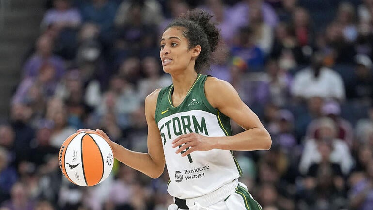 2025 WNBA All-Star Game Predictions for Reserve Selections