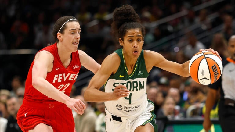 2025 WNBA All-Star Game: Notable Reserves Announced as Selections Conclude