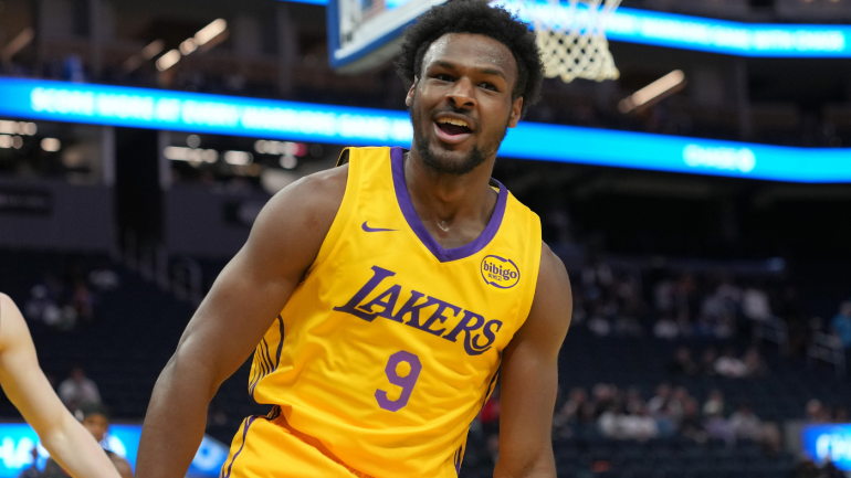 Comprehensive Overview of NBA Summer League Rosters for 2025