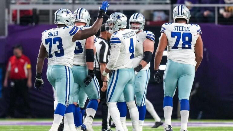 Dak Prescott's Return Bolstered by Talented Cowboys Offensive Line