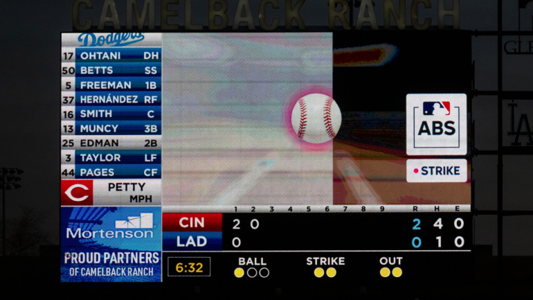 MLB Plans to Introduce Robo Umpires at 2025 All-Star Game