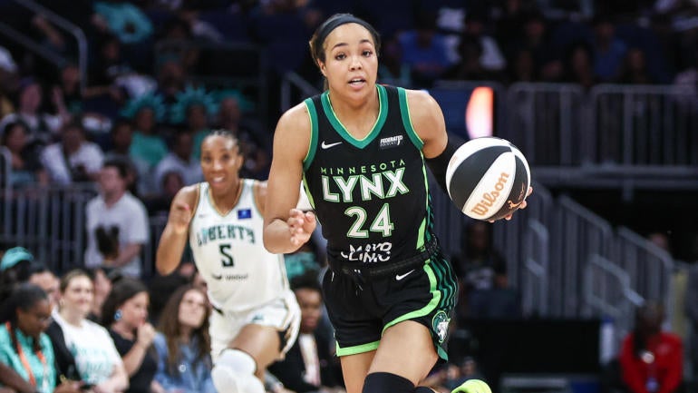Projected Outcomes for the 2025 WNBA All-Star Game: Team Clark vs. Team Collier