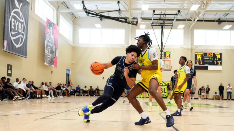 Assessing the Future of Basketball Talent: A Glimpse into Upcoming Draft Classes