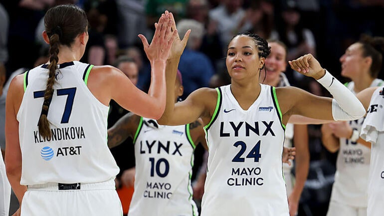 WNBA Midseason Evaluations: Lynx and Mercury Excel While Sun and Wings Struggle