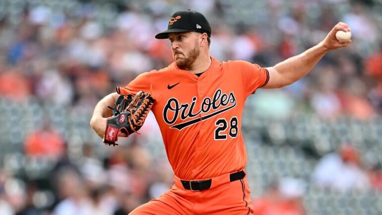 Cubs and Orioles Matchup: Betting Predictions and Best Bets for August 1, 2025