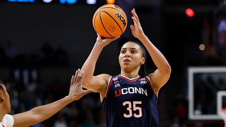 UConn Women’s Basketball Unveils Exciting Nonconference Schedule for 2025