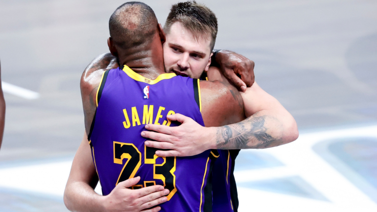 Impact of Luka Dončić's Contract Extension: Winners and Losers