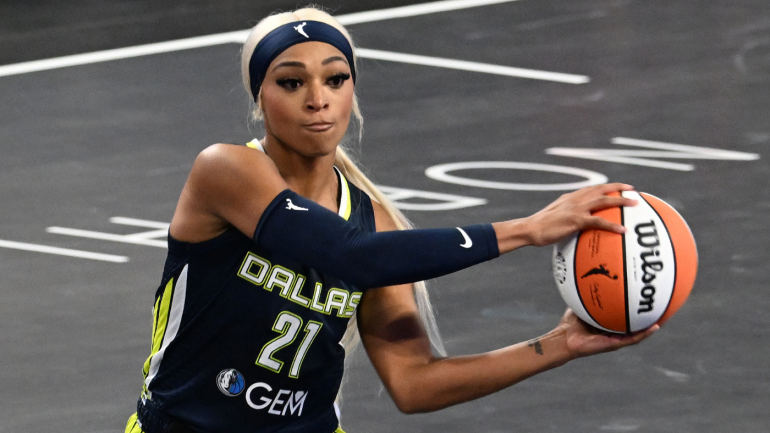 Trade Grades for DiJonai Carrington: Lynx Fortify Defense While Wings Build for the Future