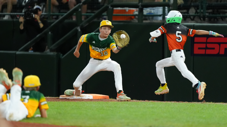 2025 Little League Baseball World Series: Schedule, Results, and Teams