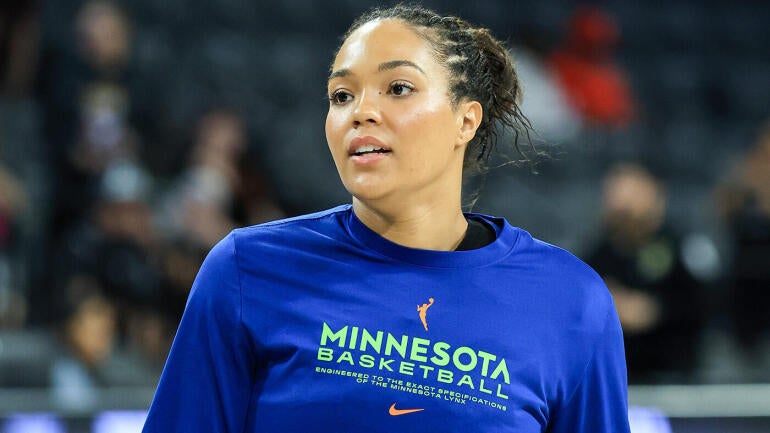 How to Watch the Fever vs. Lynx: Broadcast Details for the Anticipated Matchup Featuring Key Player Collier