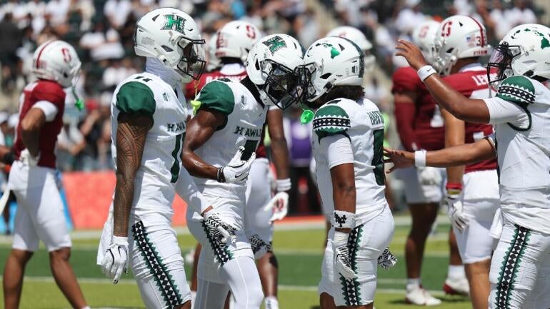 Analyzing Point Spreads for College Football Weeks 2-3 in 2025: Insights on Upcoming Line Movements