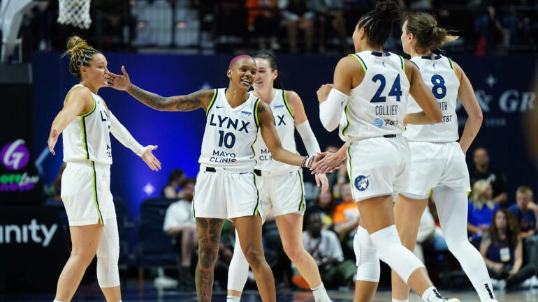 Lynx Dominate to Secure Top Seed for 2025 WNBA Playoffs