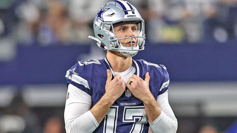 Cowboys Contract Negotiations: Prioritizing Players After DaRon Bland's Extension
