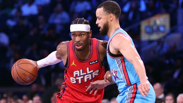 NBA All-Star Game Set for USA vs. World Format with Round-Robin Tournament