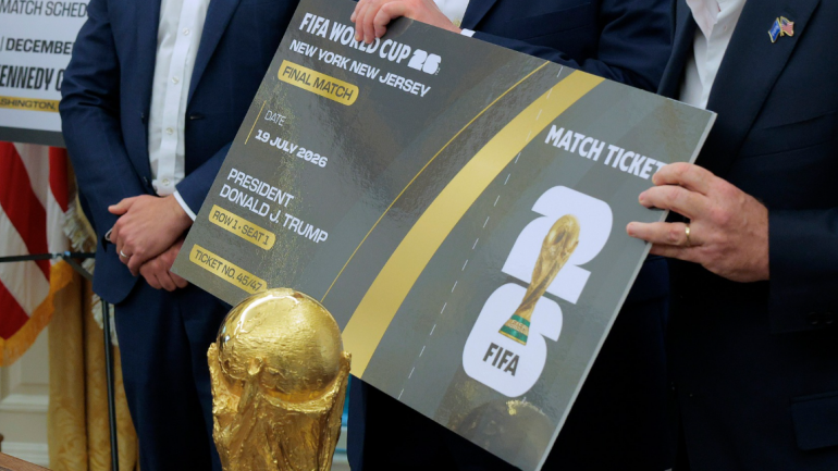 Sales Open for 2026 FIFA World Cup Tickets: What You Need to Know