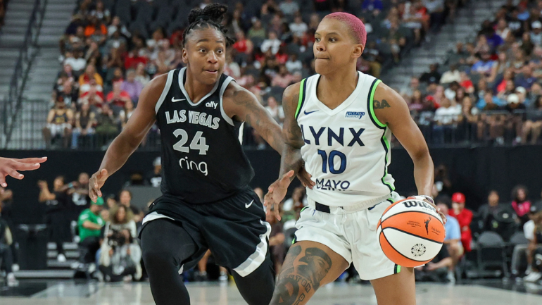 WNBA Playoff Landscape: Lynx Secure Top Seed, Aces Extend Winning Streak