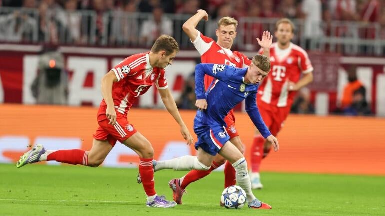 Chelsea's Journey: Overcoming Challenges to Become Champions League Contenders