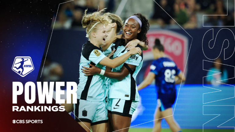 NWSL Power Rankings: Gotham FC Finds Its Momentum While Kansas City Current Leads the League