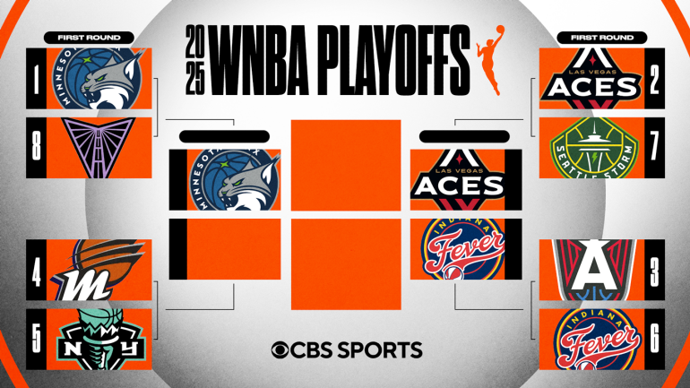 2025 WNBA Playoffs: Final Spot Up for Grabs as Liberty Face Mercury