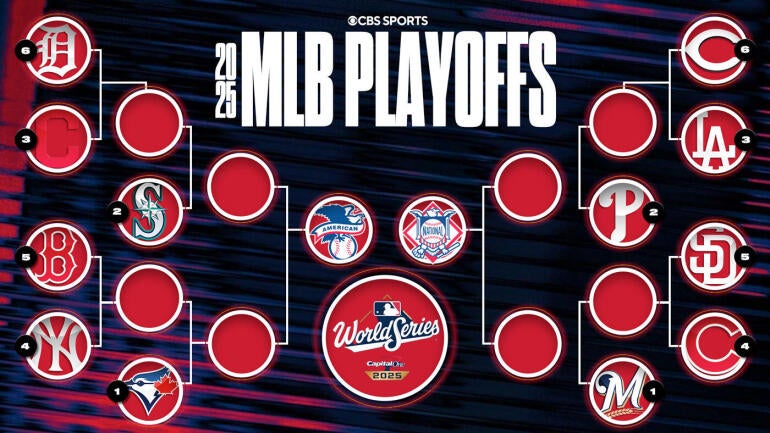 Postseason Action: 2025 MLB Playoff Bracket and Schedule Unveiled