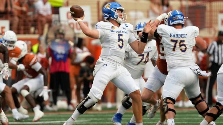 Weekend Showdown: San Jose State Aggies vs. Utah State Spartans Betting Preview