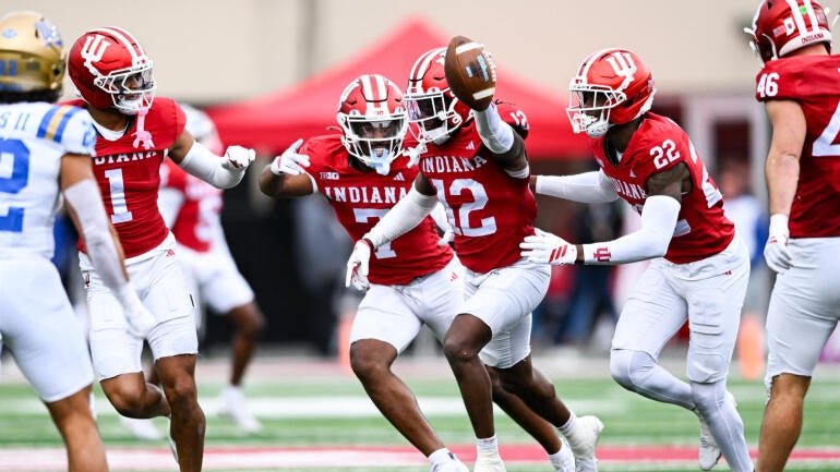 Indiana Aims to Maintain Undefeated Streak Against Maryland