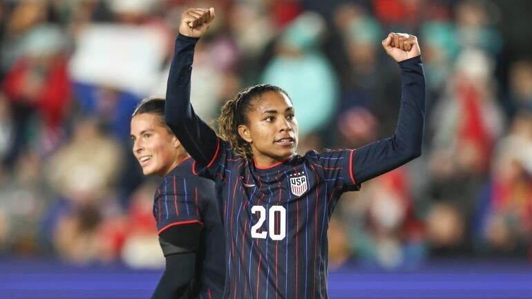 USWNT's Initial Roster Projection for the 2027 World Cup Highlights Key Players