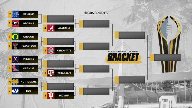 Projected 12-Team College Football Playoff Bracket Released